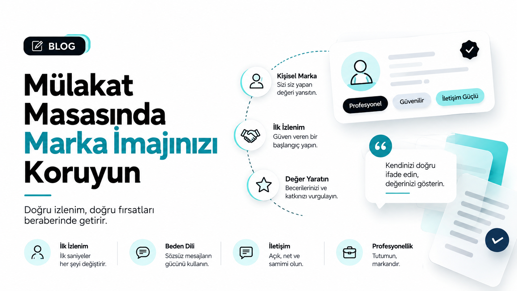 Mülakat Masasında Marka İmajınızı Koruyun: İşverenlerin Kaçınması Gereken Sorular ve İpuçları